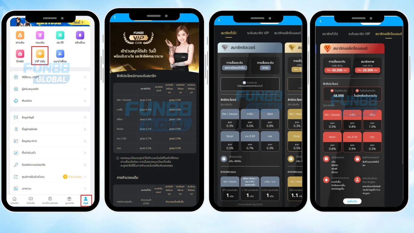 โปรแกรม VIP และสมาชิกสะสมแต้ม FUN88 ประเทศไทย