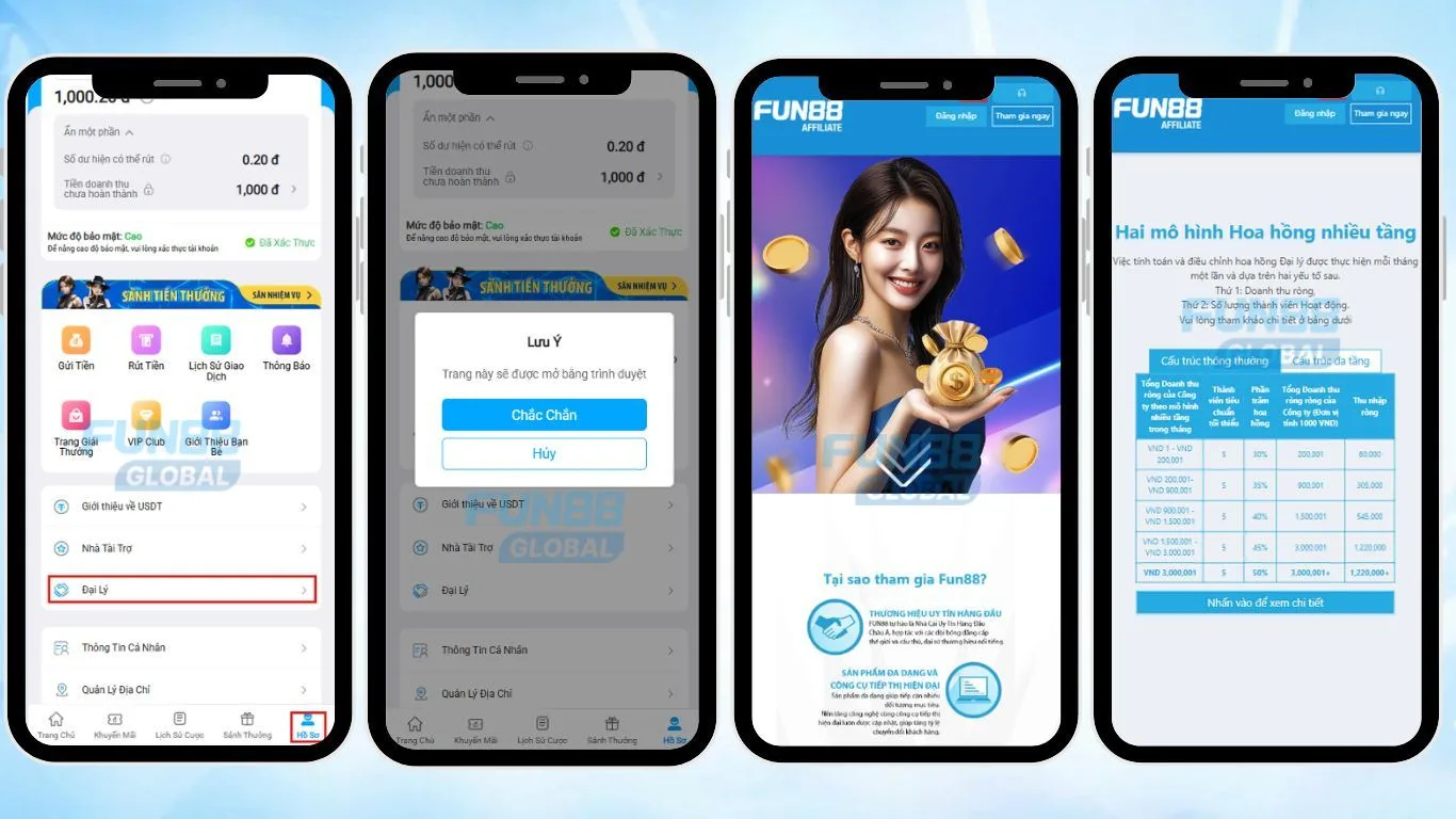 FUN88 Vietnam Affiliate Program