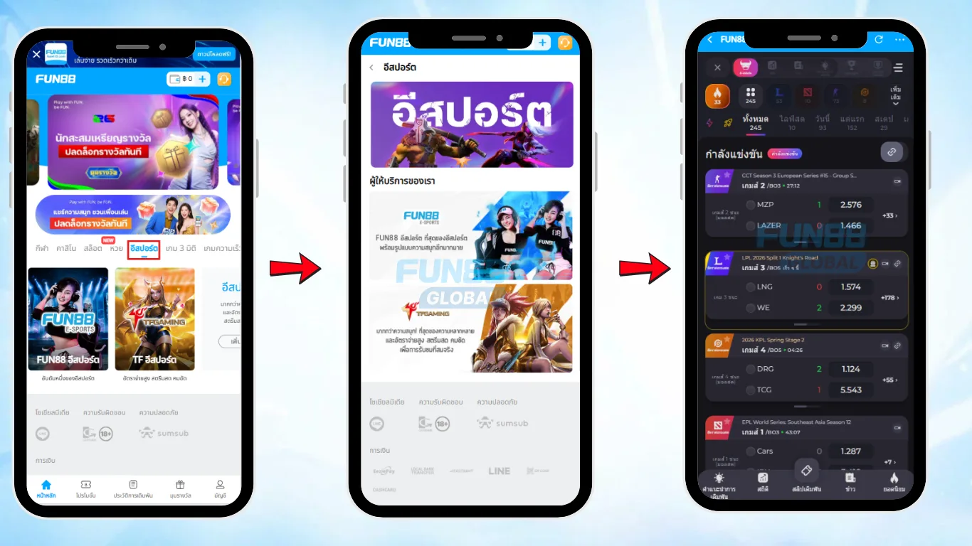 การพนันอีสปอร์ต – FUN88 ประเทศไทย