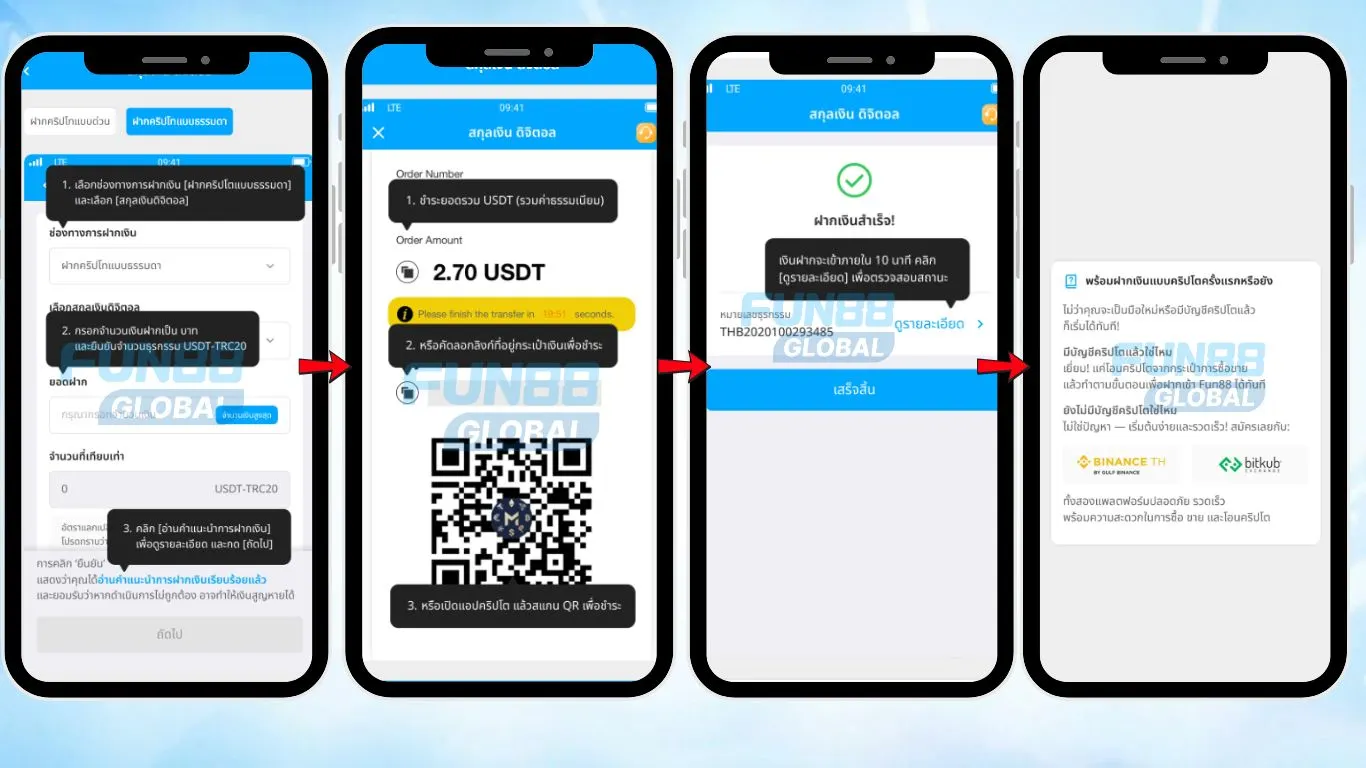 การฝาก USDT มาตรฐานผ่านแอปและมือถือ