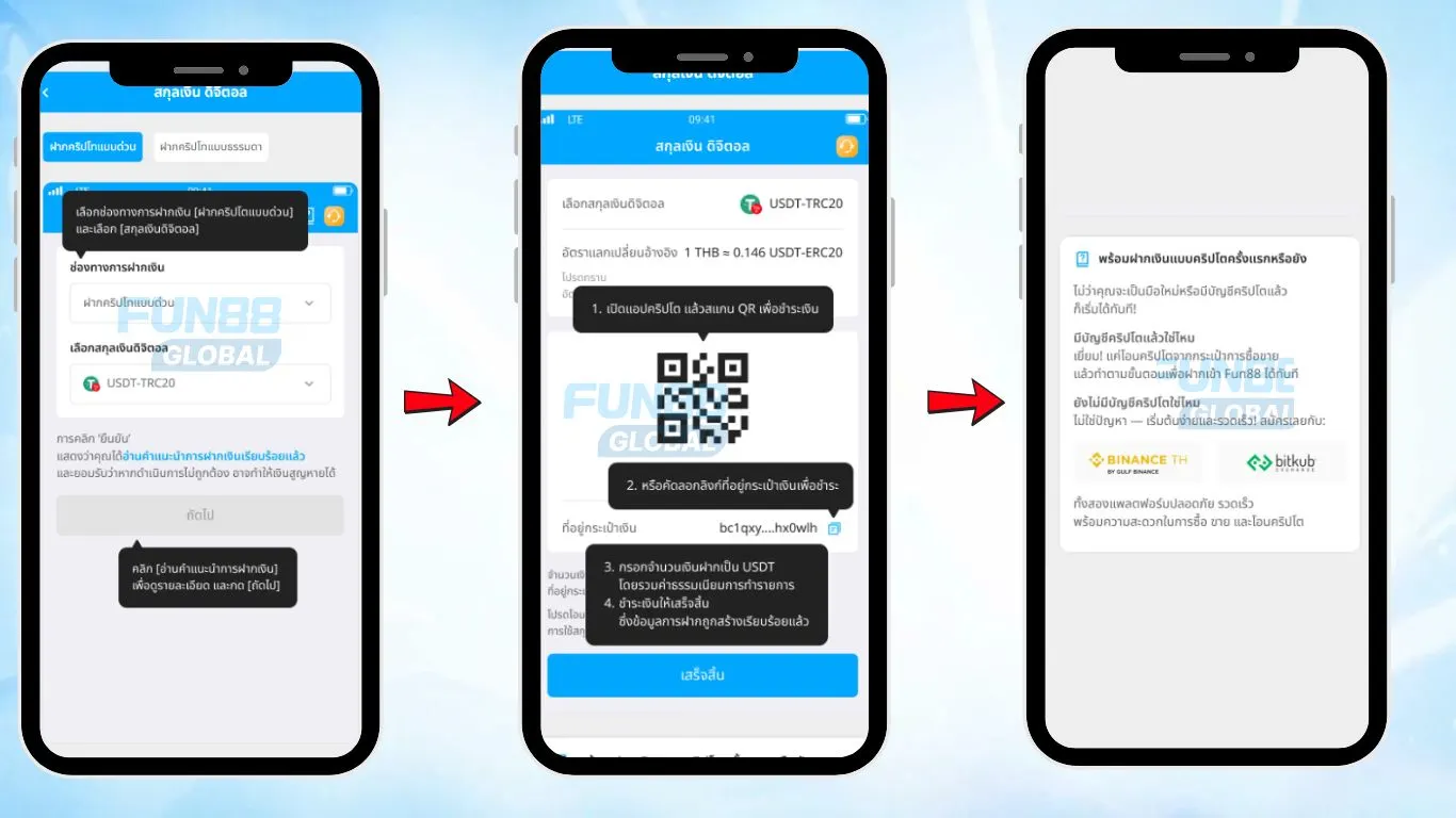 โอนเงิน USDT ด่วนผ่านแอป Fun88 และเว็บไซต์บนมือถือ